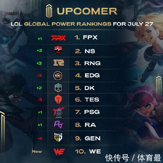 这位来自美 这位来自美