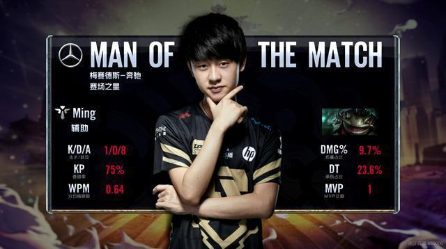 不僅是一場 不僅是一場