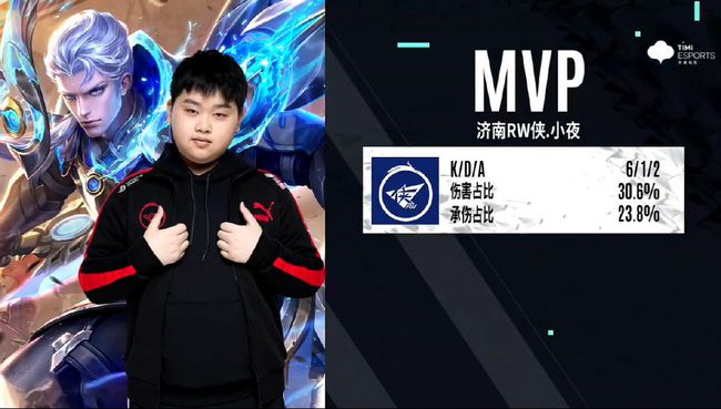 这无疑是他 这无疑是他