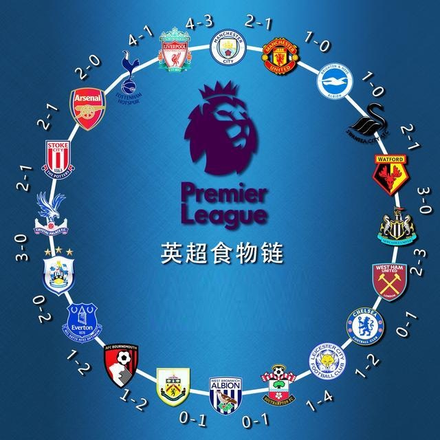 前场则依靠 前场则依靠